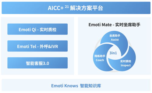 金耳嘜杯 評選揭曉,竹間智能獲 智能科技 卓越技術產品獎
